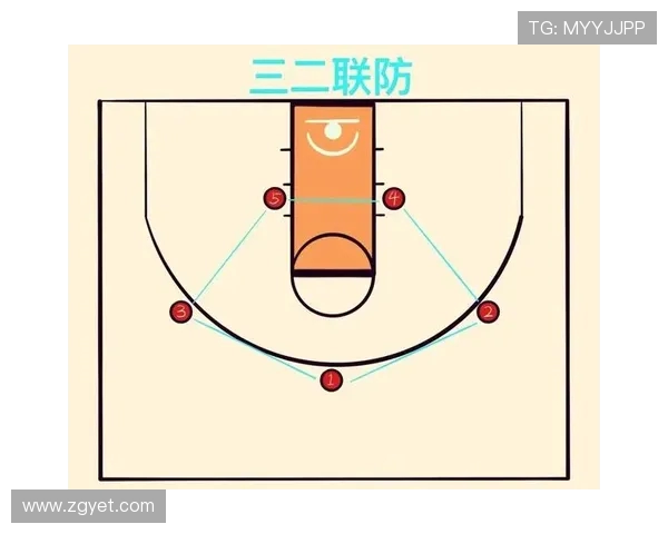 上海篮球队快攻战术解析与实践探讨助力球队提升竞争力